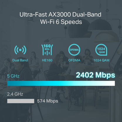 TP-LINK Omada AX3000 Gigabit VPN Router Networking