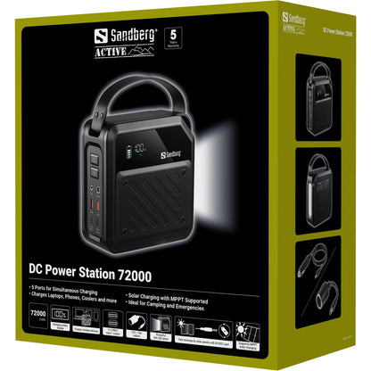 Sandberg UPS (42122)