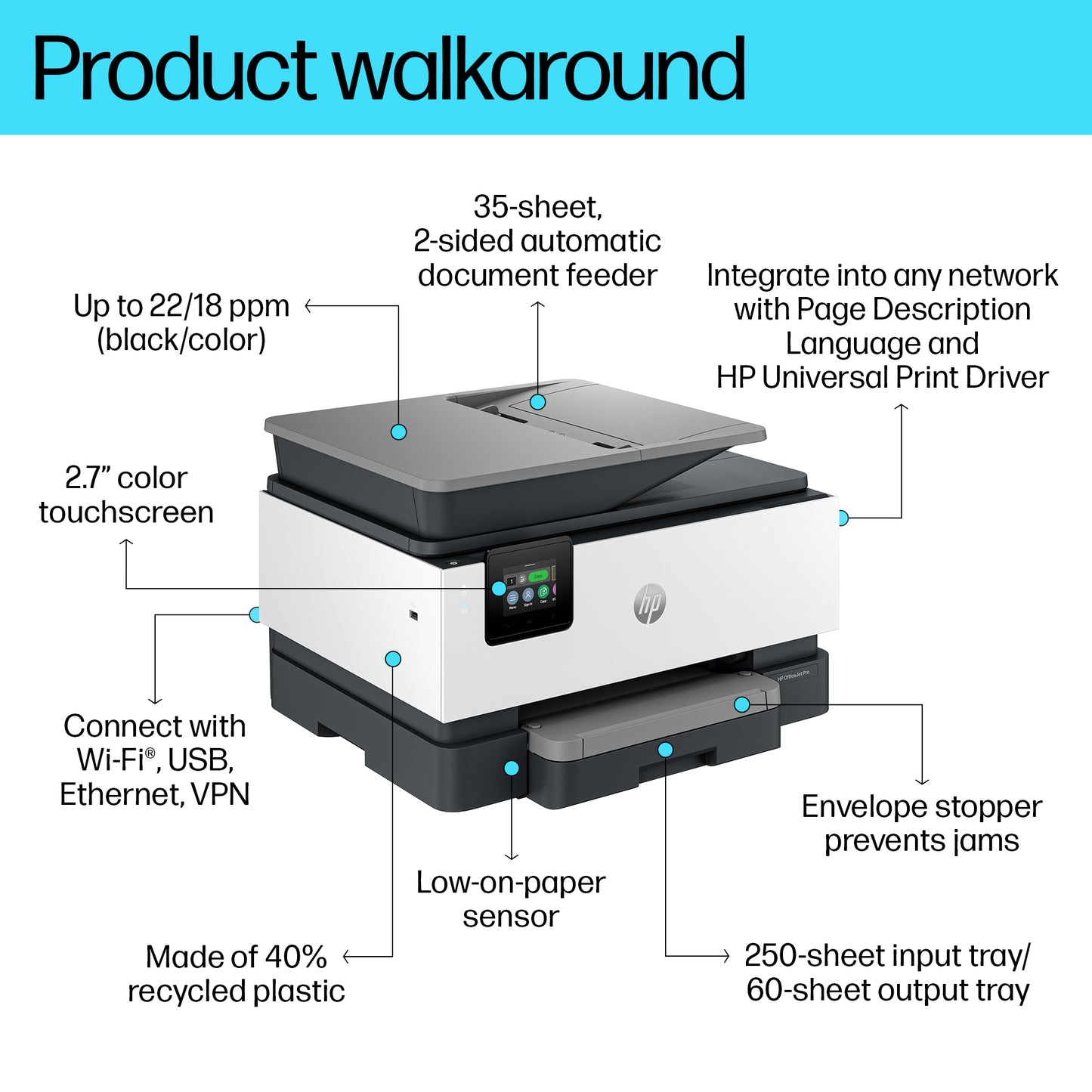 HP OfficeJet Pro 9120b Wireless All-in-One Color Printer, Two-sided printing