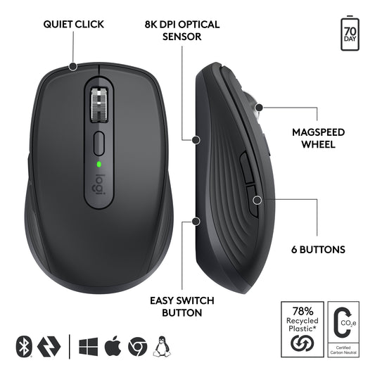 Logitech MX Anywhere 3S Wireless Mouse