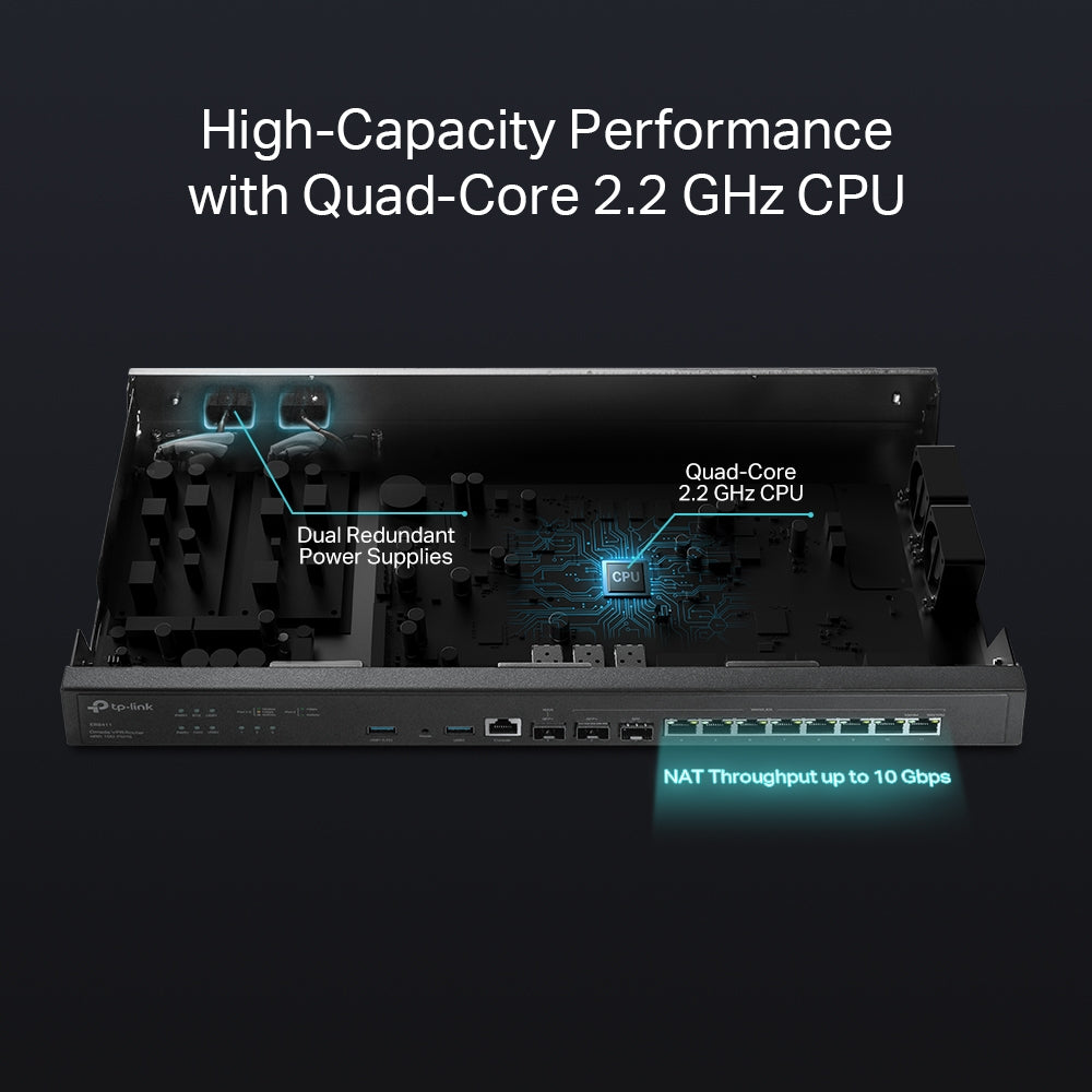 TP-LINK Omada VPN Router with 10G Ports Networking
