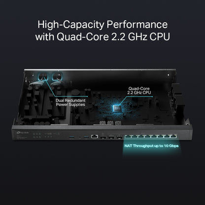 TP-LINK Omada VPN Router with 10G Ports Networking