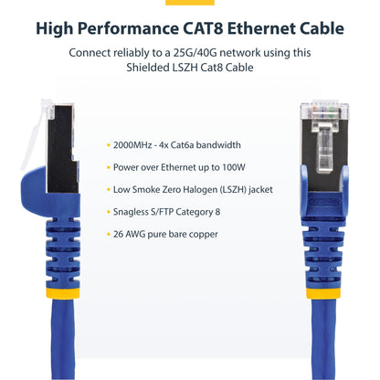 StarTech.com 1m Blue CAT8 Ethernet Cable, Snagless RJ45, 25G/40G, 2000MHz, 100W