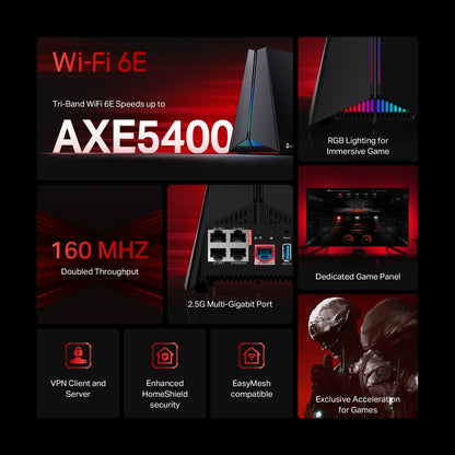 TP-LINK Archer GXE75 Router