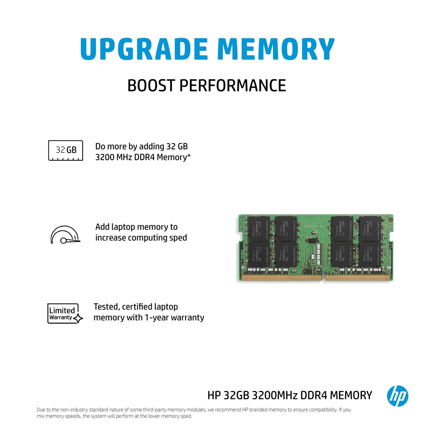 HP 32GB DDR4 3200MT/s SO-DIMM Laptop RAM (4S967AA)