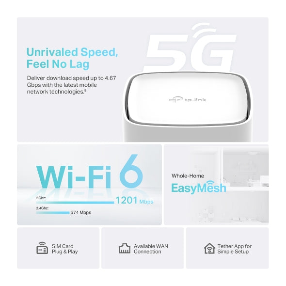 TP-LINK Archer 5G AX1800 Networking