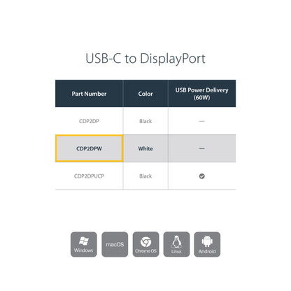 StarTech.com USB C to DisplayPort Adapter - 4K 60Hz/8K 30Hz - USB Type-C to DP 1.4 Hub