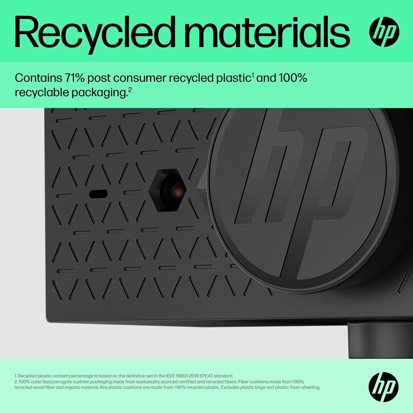 HP 625 FHD Webcam