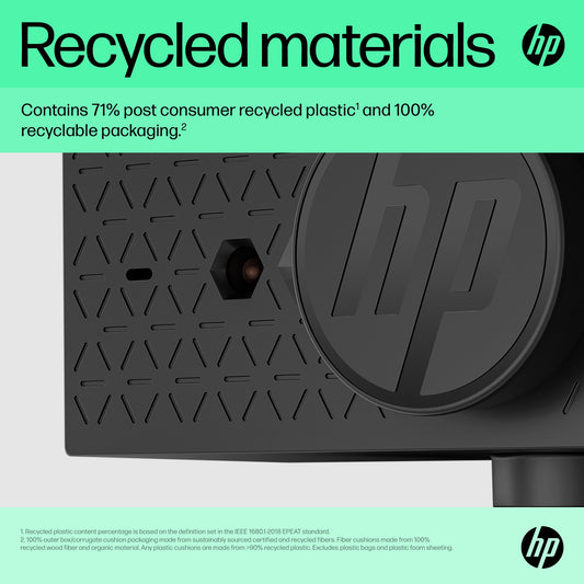 HP 625 FHD Webcam