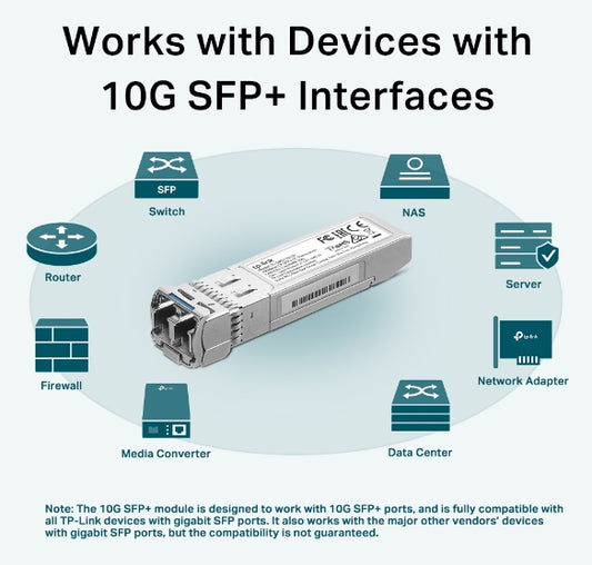 TP-LINK Omada 10Gbase-LR SFP+ LC Transceiver Networking