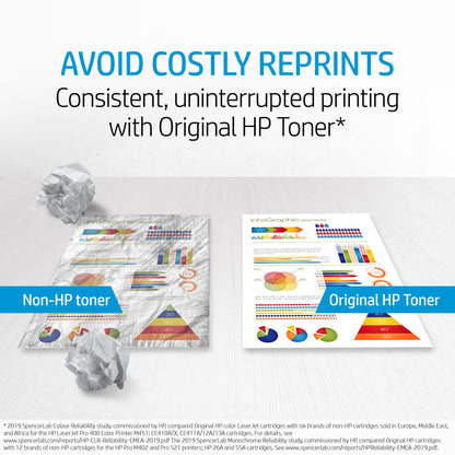 HP Q6003A/124A Magenta Toner Cartridge (2K pages, HP Color LaserJet 2600)