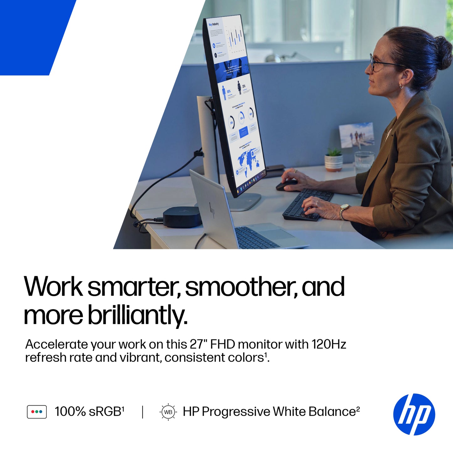 HP Series 5 Pro 527pf 27" Full HD IPS 120Hz Monitor