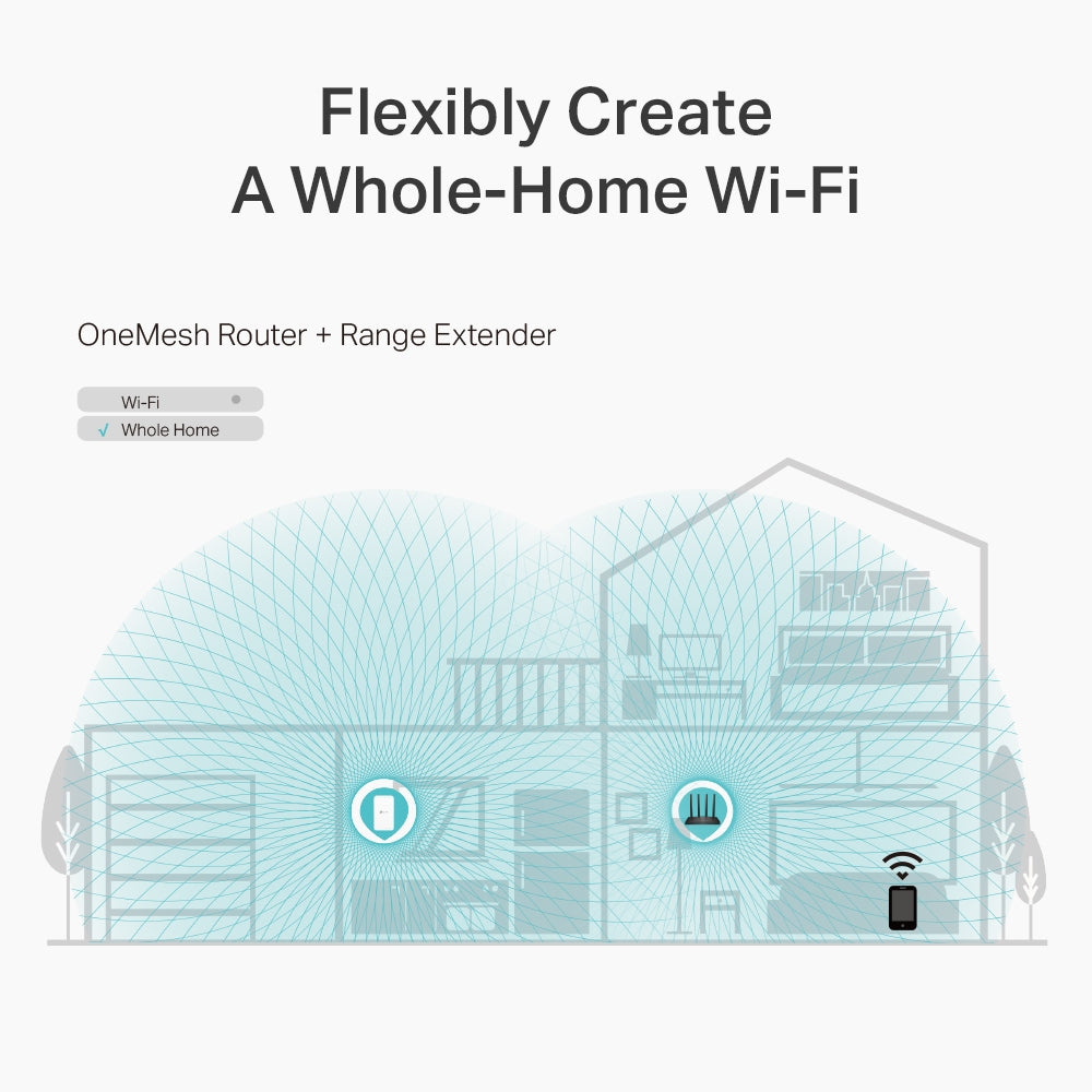 TP-LINK Archer C6 Router