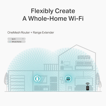 TP-LINK Archer C6 Router