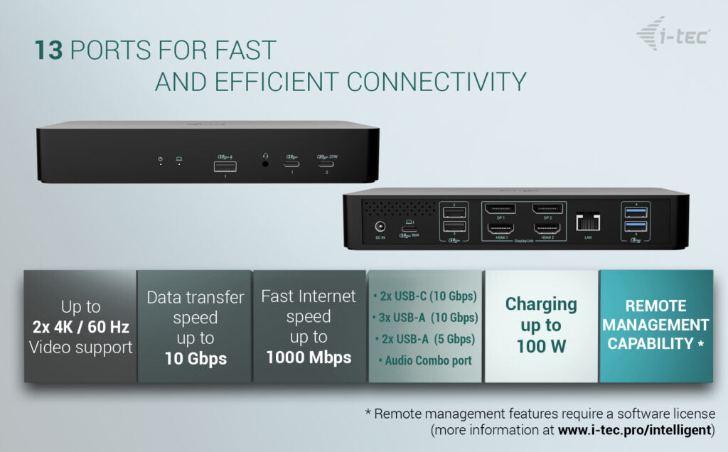 i-tec Universal Intelligent Display USB-C Docking Station 100W