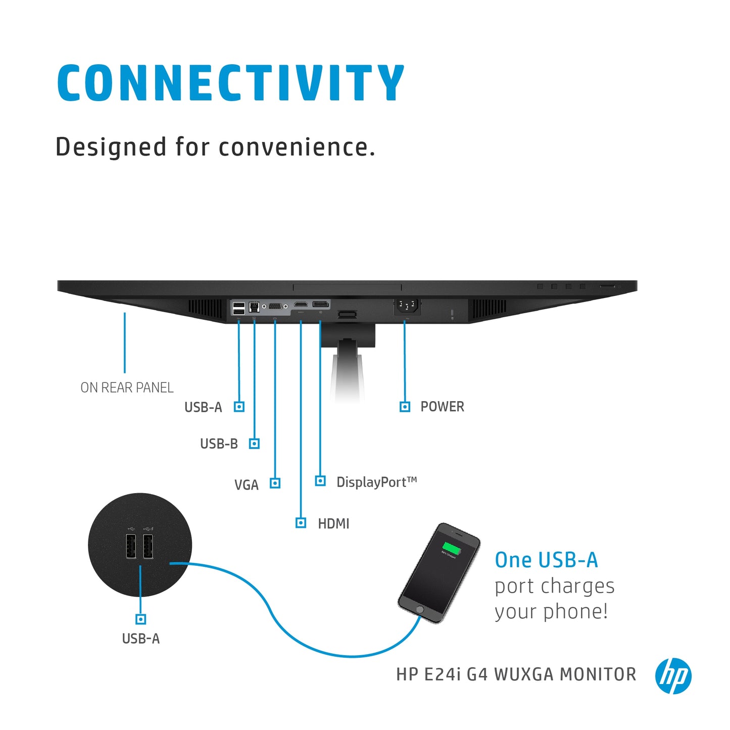 HP E-Series E24i G4 24" WUXGA IPS Monitor