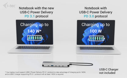 i-tec Metal Nano 3x USB-C Docking Station 140W (ED140UK)
