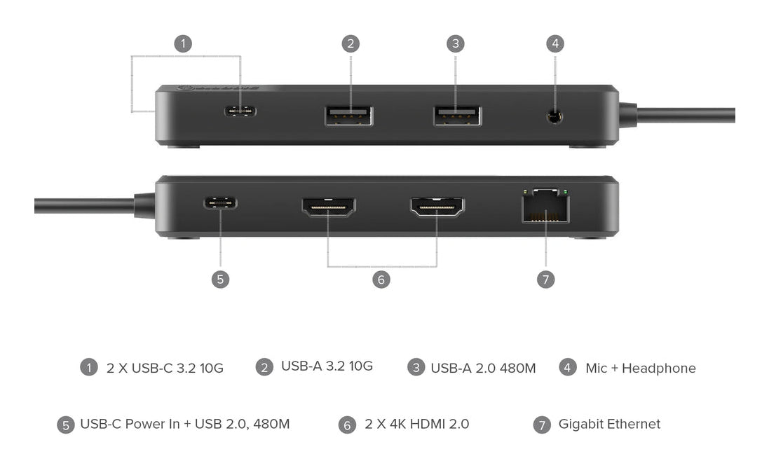 ALOGIC Fusion Pro DUO USB-C Docking Station
