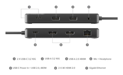 ALOGIC Fusion Pro DUO USB-C Docking Station