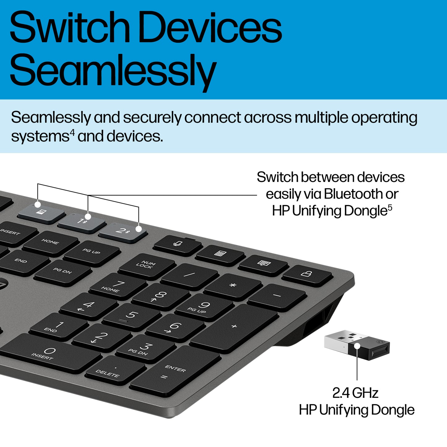 HP 725 Multi-Device Wireless Keyboard & Mouse Combo