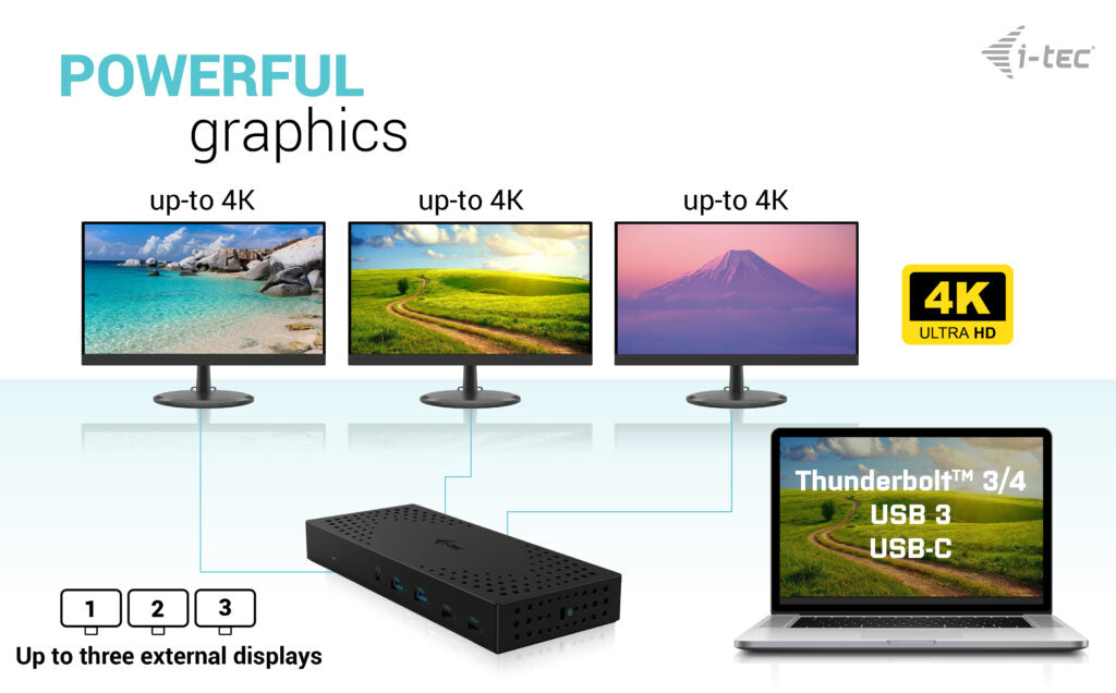 i-tec / / USB-C Docking Station 100W