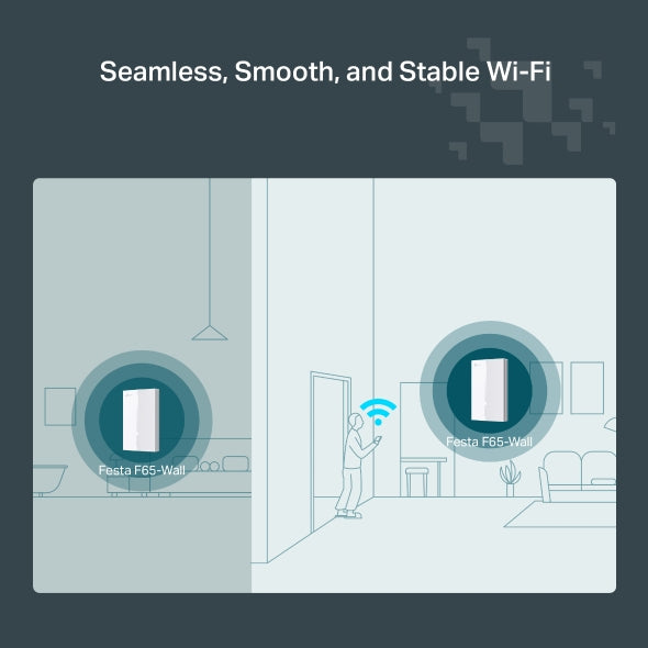 TP-LINK Festa F65-Wall WiFi 6 Networking