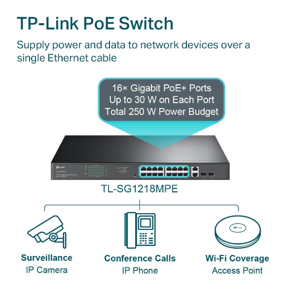 TP-LINK 18-Port Gigabit Easy Smart PoE Switch with 16-Port PoE+