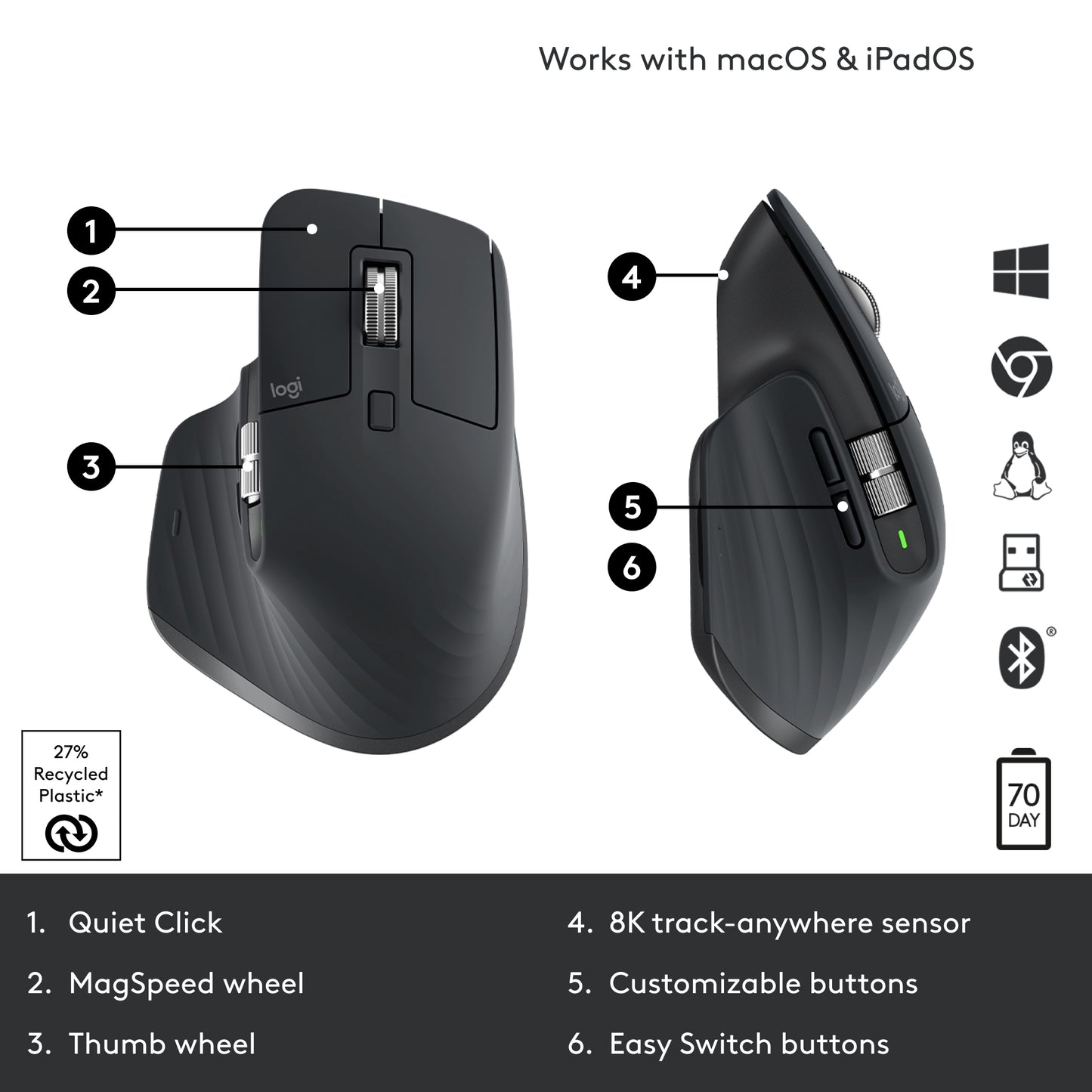 Logitech MX Master 3S Wireless Mouse (0006559)