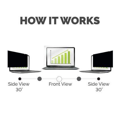 Fellowes 100142716 display privacy filter 40.6 cm (16") Laptop Frameless display Privacy Screen