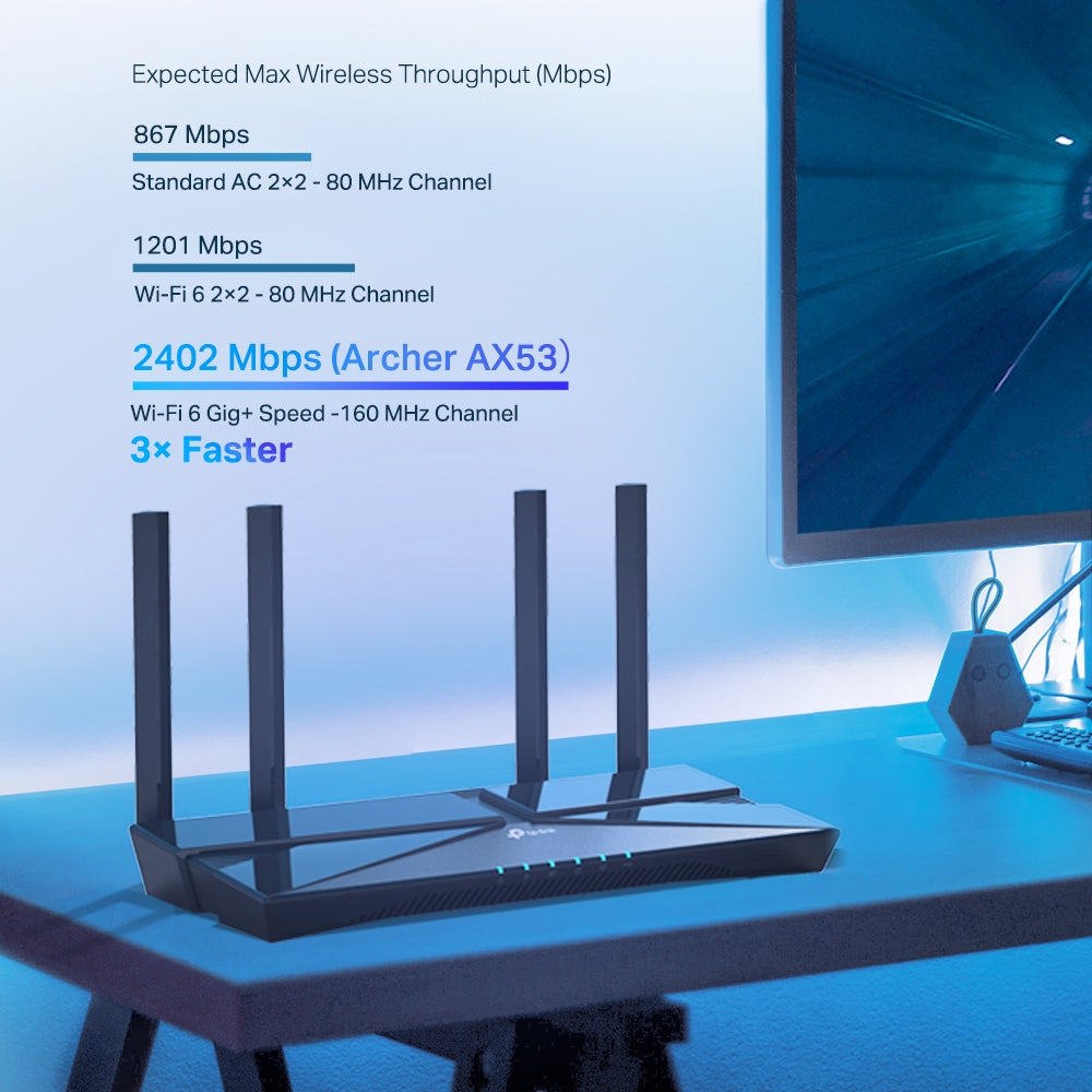 TP-LINK Archer AX53 WiFi 6 Router