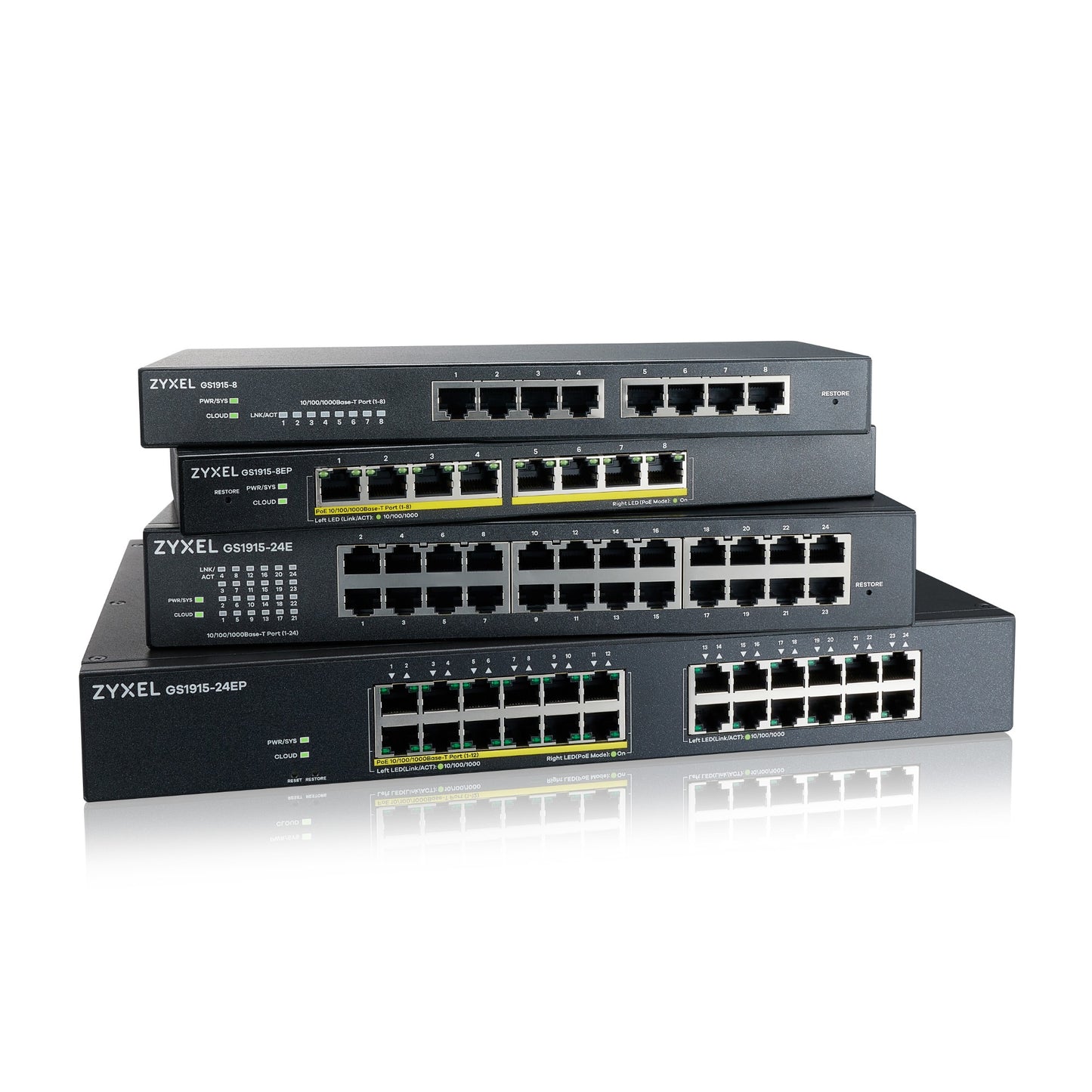Zyxel GS1915-24EP Switch PoE