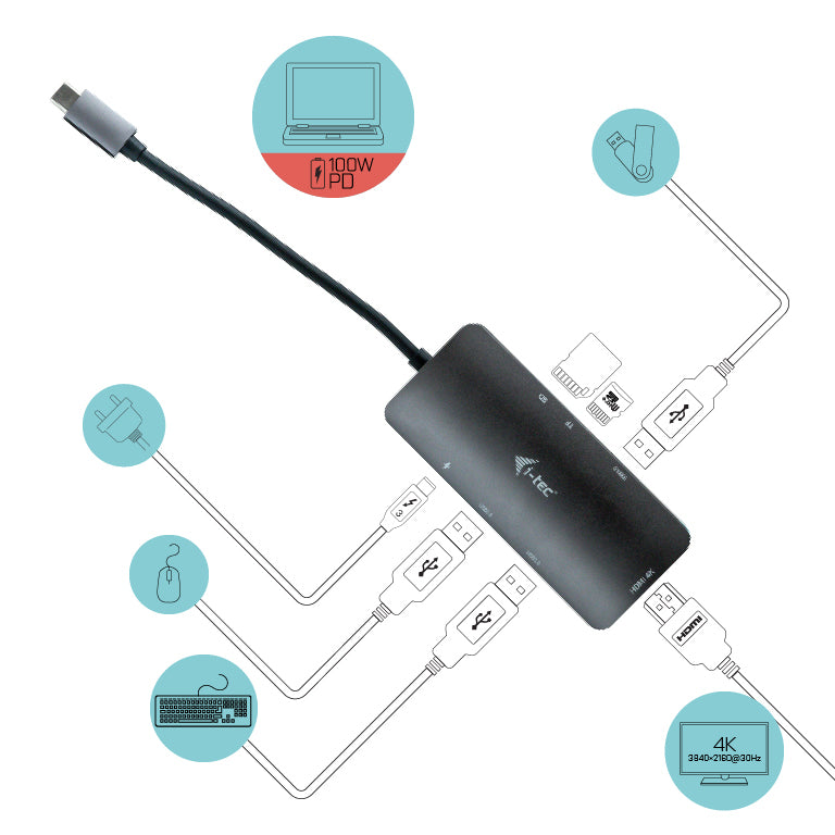 i-tec Metal Nano + USB-C Docking Station 100W