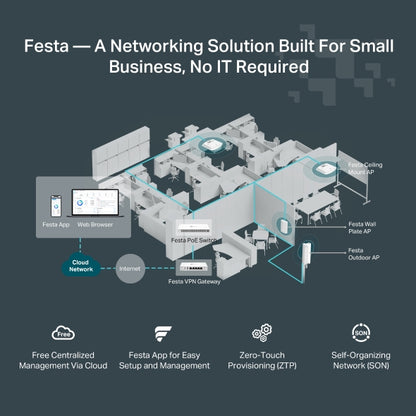 TP-LINK FESTA F54 Access Point PoE