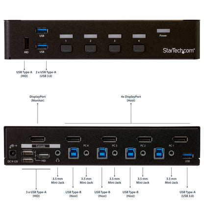 StarTech.com 4-Port DisplayPort KVM Switch - USB 3.0 - 4K 30Hz - TAA