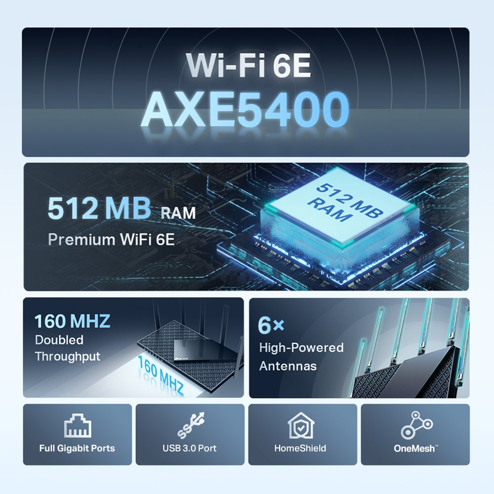 TP-LINK Archer AXE5400 Tri-Band Gigabit Wi-Fi 6E Router Networking