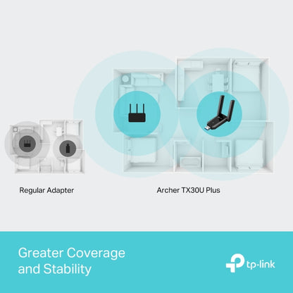 TP-LINK TX30U Plus WLAN Network Adapter