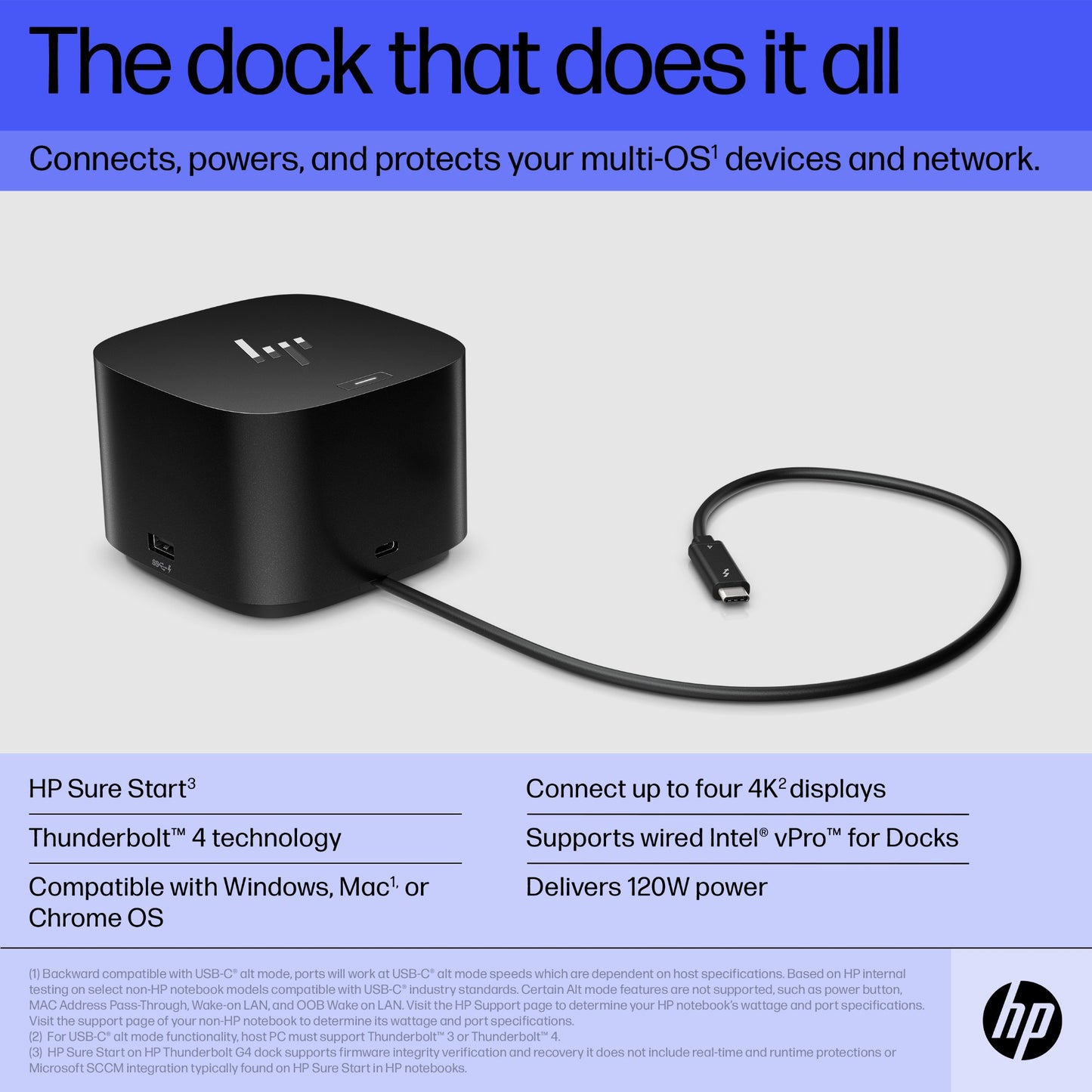 HP G4 Thunderbolt 4 Docking Station 120W