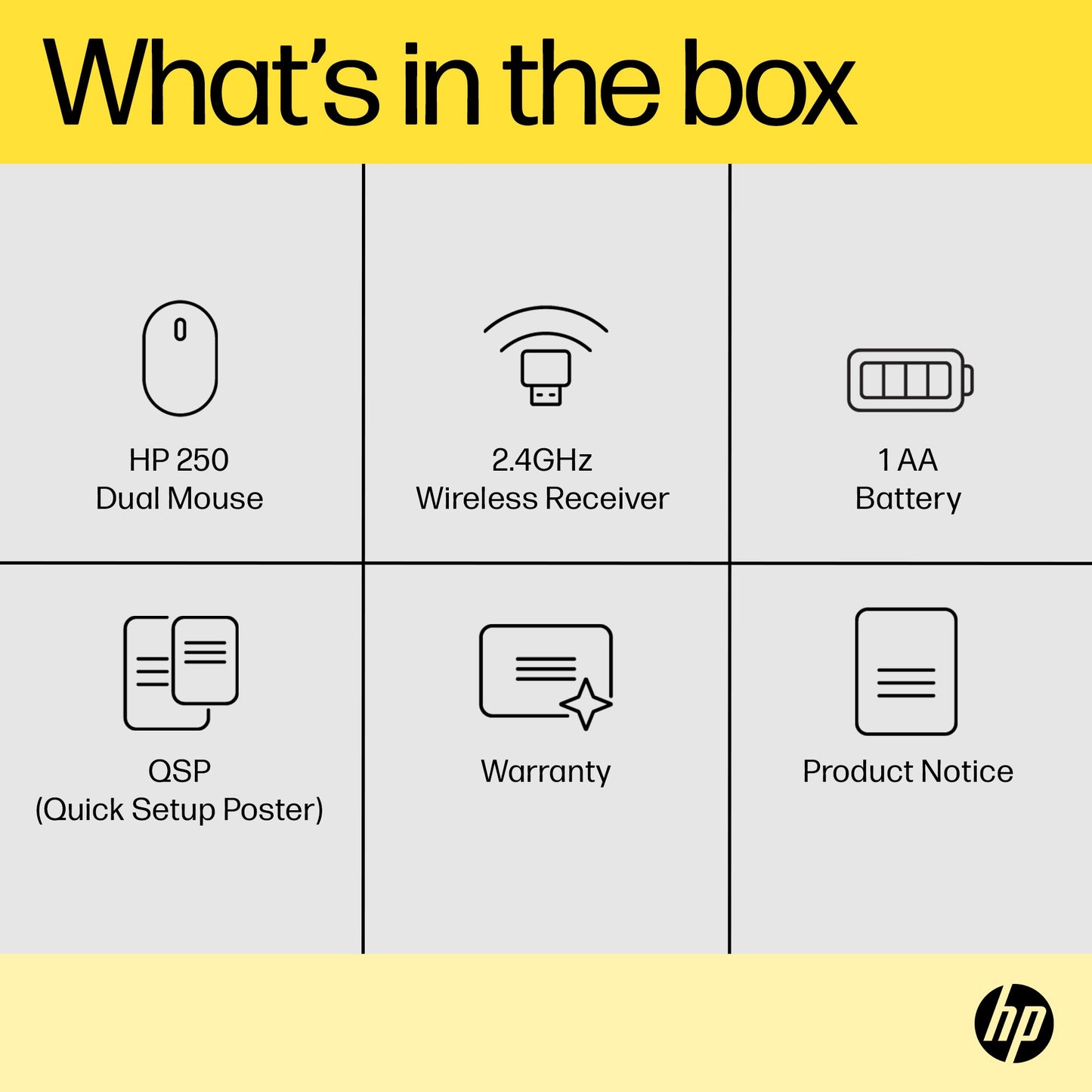 HP 250 Dual Wired Mouse