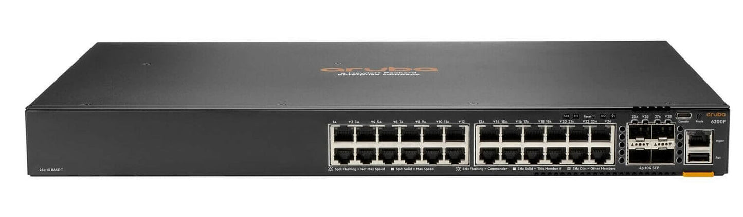 HPE Aruba Switch PoE (725BACC)
