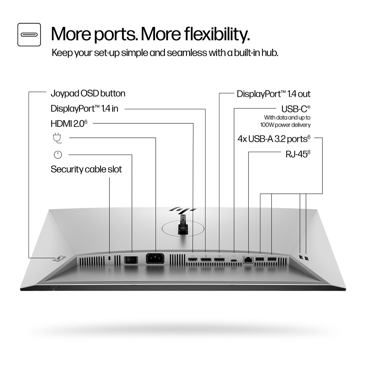 HP Series 7 Pro 724pu 24" WUXGA IPS 100Hz Monitor