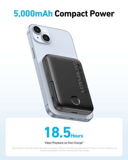 ANKER UPS (1618G11)