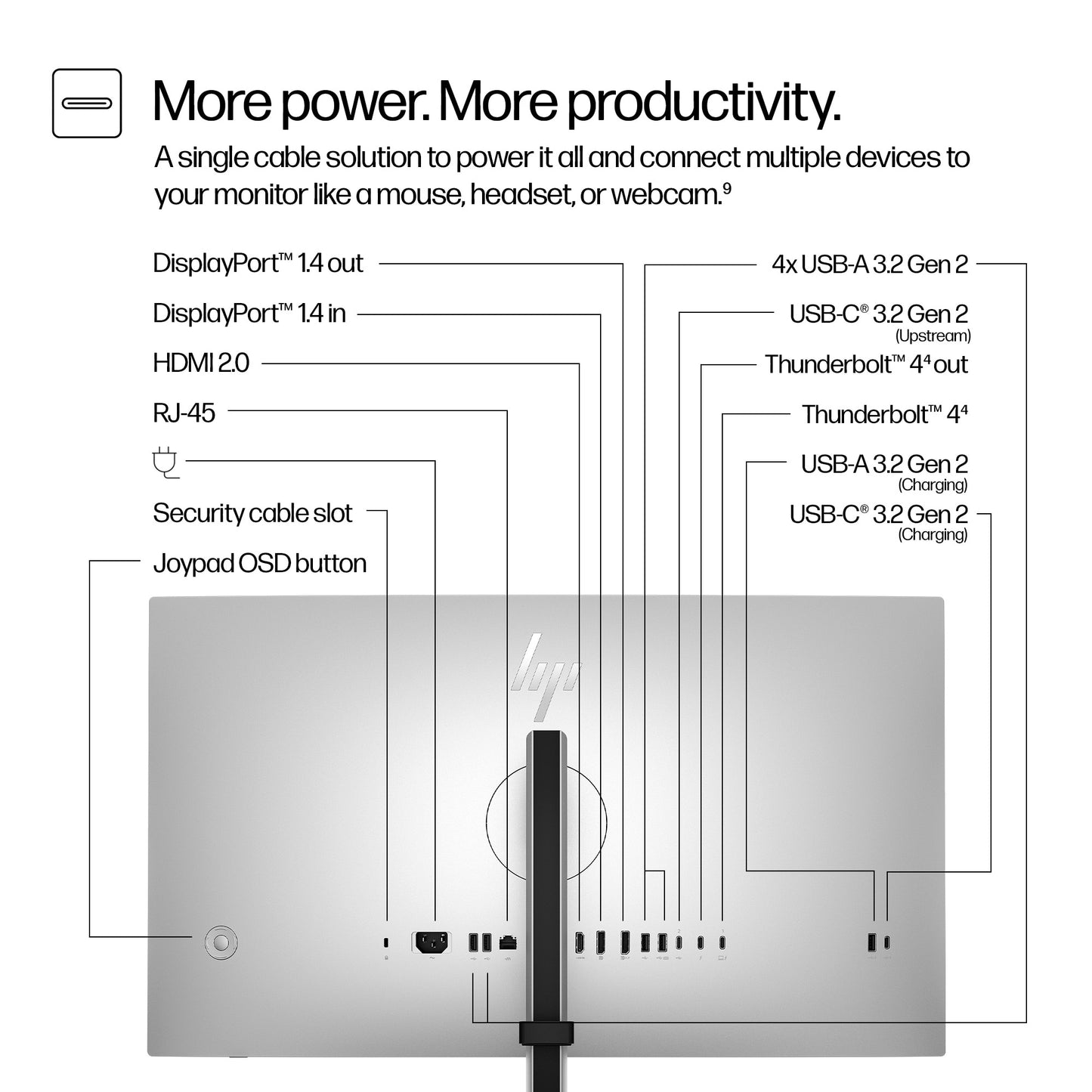 HP Series 7 Pro 727pu 27" QHD IPS 120Hz Monitor