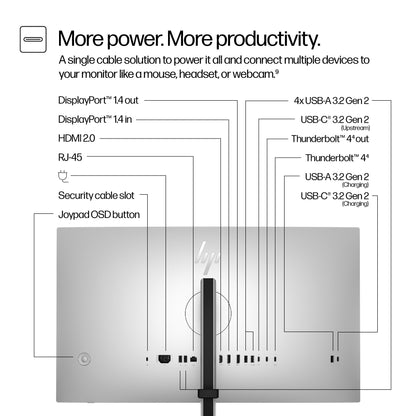 HP Series 7 Pro 727pu 27" QHD IPS 120Hz Monitor