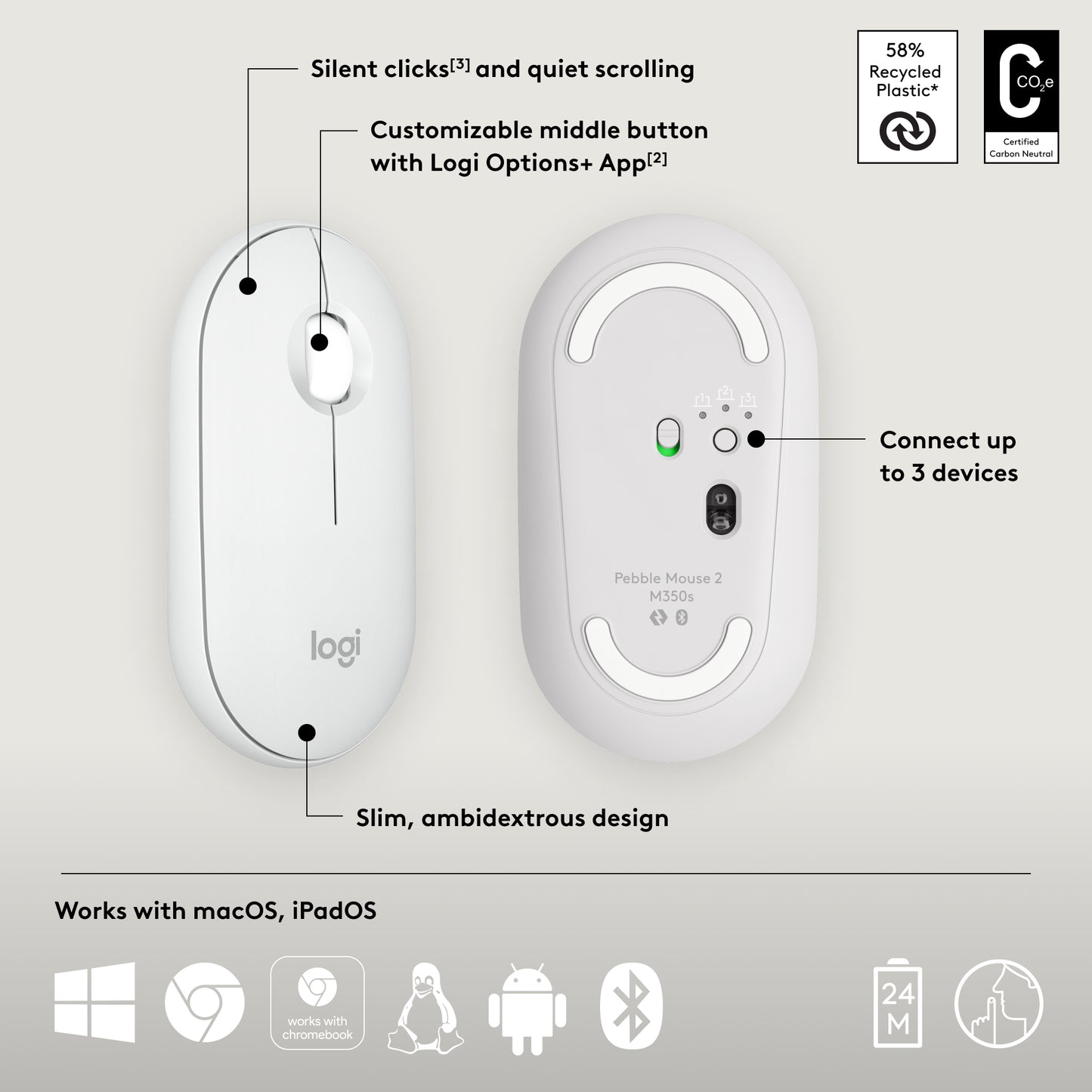 Logitech Pebble M350s Wireless Mouse