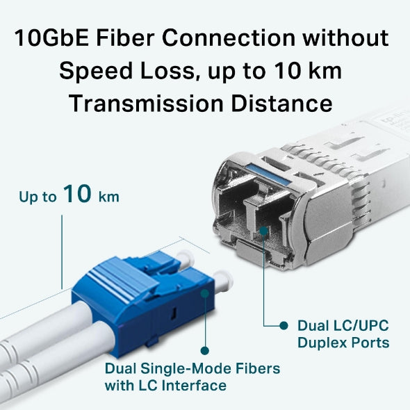 TP-LINK Omada 10Gbase-LR SFP+ LC Transceiver Networking