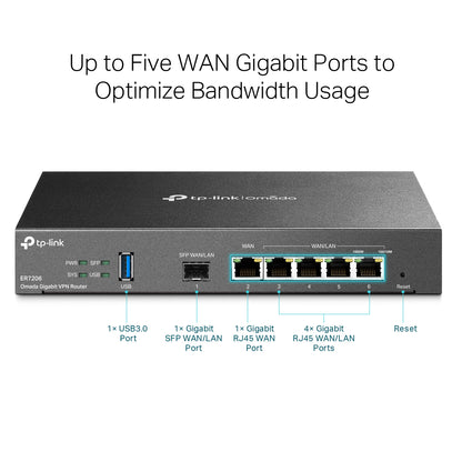 TP-LINK Omada Gigabit VPN Router Networking