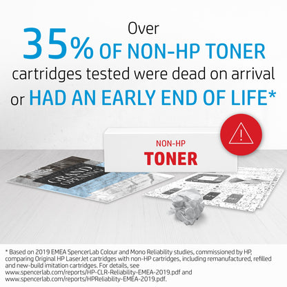 HP Q6003A/124A Magenta Toner Cartridge (2K pages, HP Color LaserJet 2600)