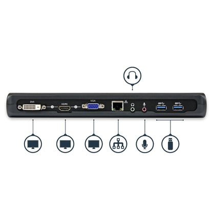 StarTech.com Monitor HDMI/DVI/VGA USB Docking Station