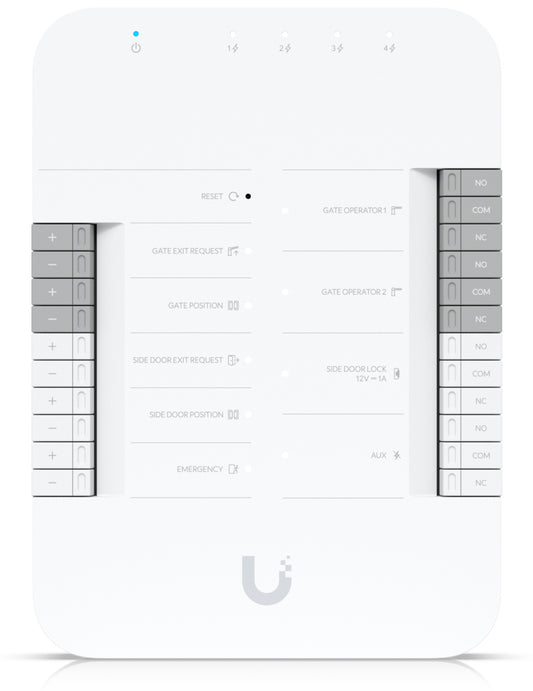 Ubiquiti Gate Hub Networking