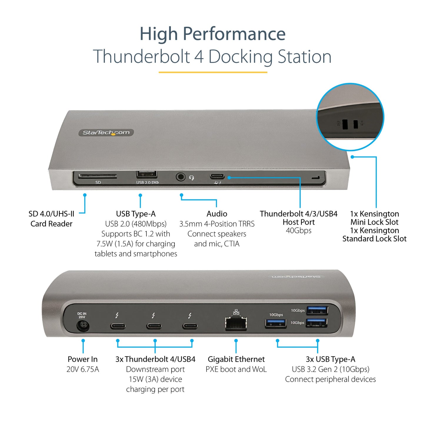 StarTech.com for MacBook Pro Thunderbolt 4 Docking Station 96W